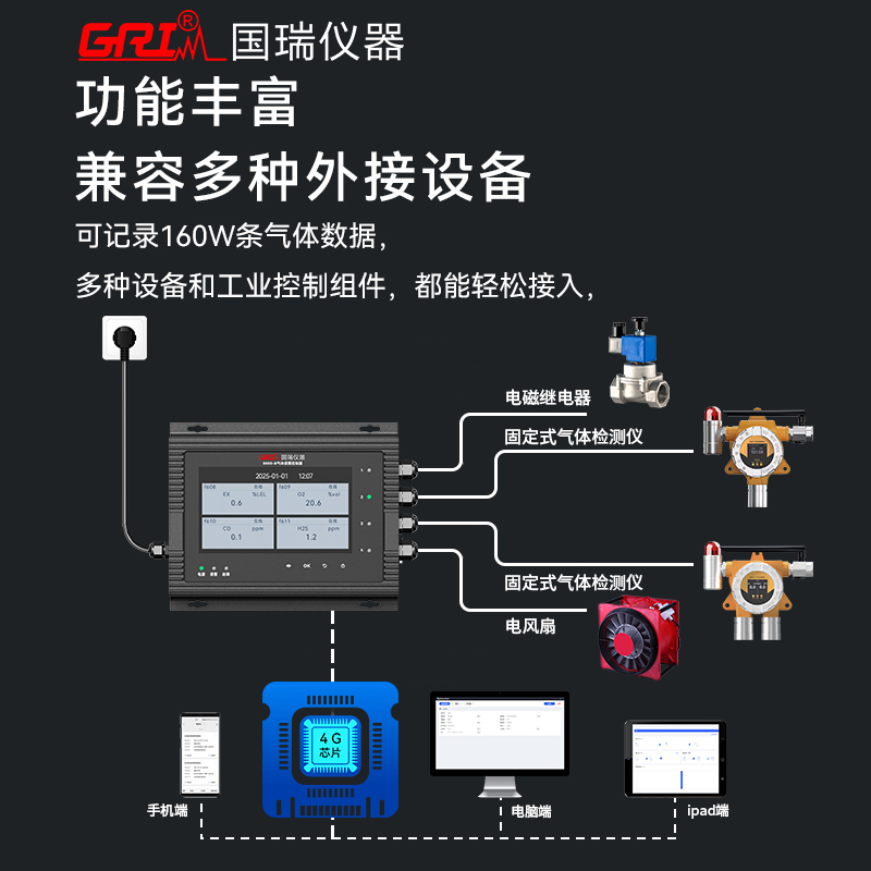 氣體檢測(cè)儀氫氣報(bào)警器在工業(yè)上應(yīng)用廣泛嗎？